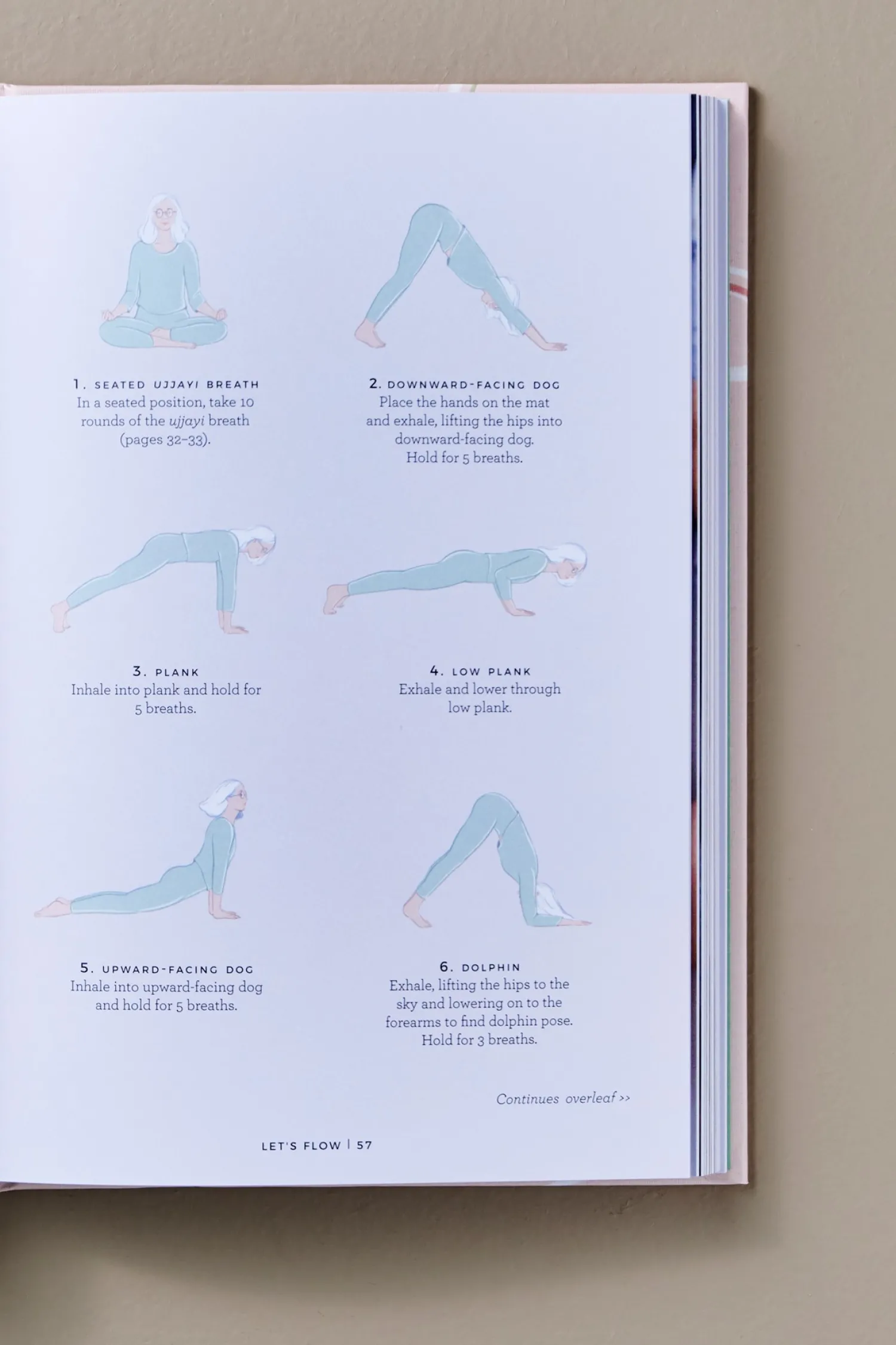 Best Yoga Happy Salongbordbøker
